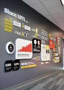 PVC發(fā)泡板在數(shù)字文化創(chuàng)意內(nèi)容應用服務中的創(chuàng)新之道