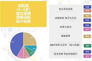 央數(shù)文化 數(shù)字文化創(chuàng)意內(nèi)容應(yīng)用服務(wù)引領(lǐng)者